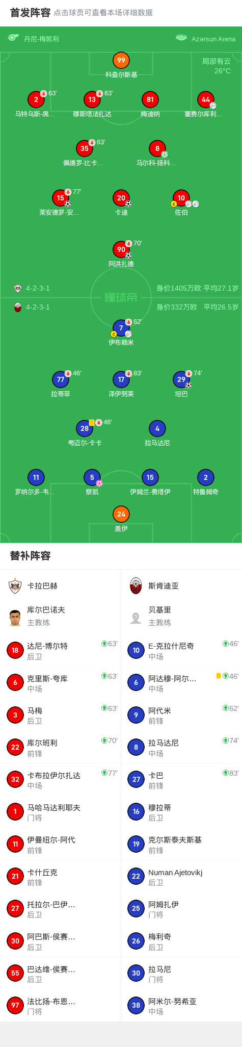 入一球